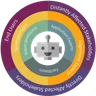 HPM (Australia)