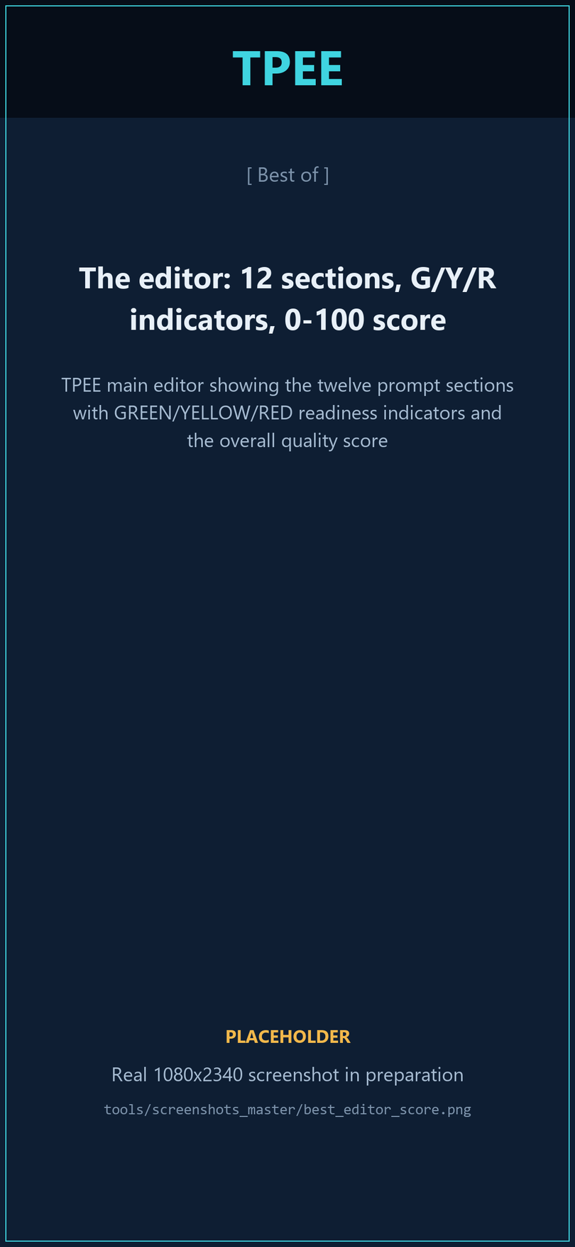 TPEE main editor showing the twelve prompt sections with GREEN/YELLOW/RED readiness indicators and the overall quality score