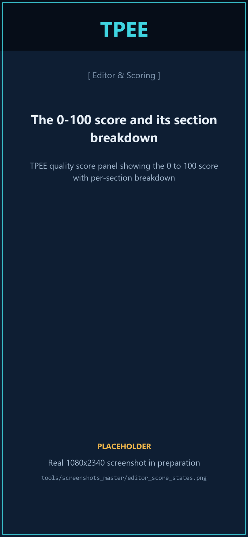 TPEE quality score panel showing the 0 to 100 score with per-section breakdown