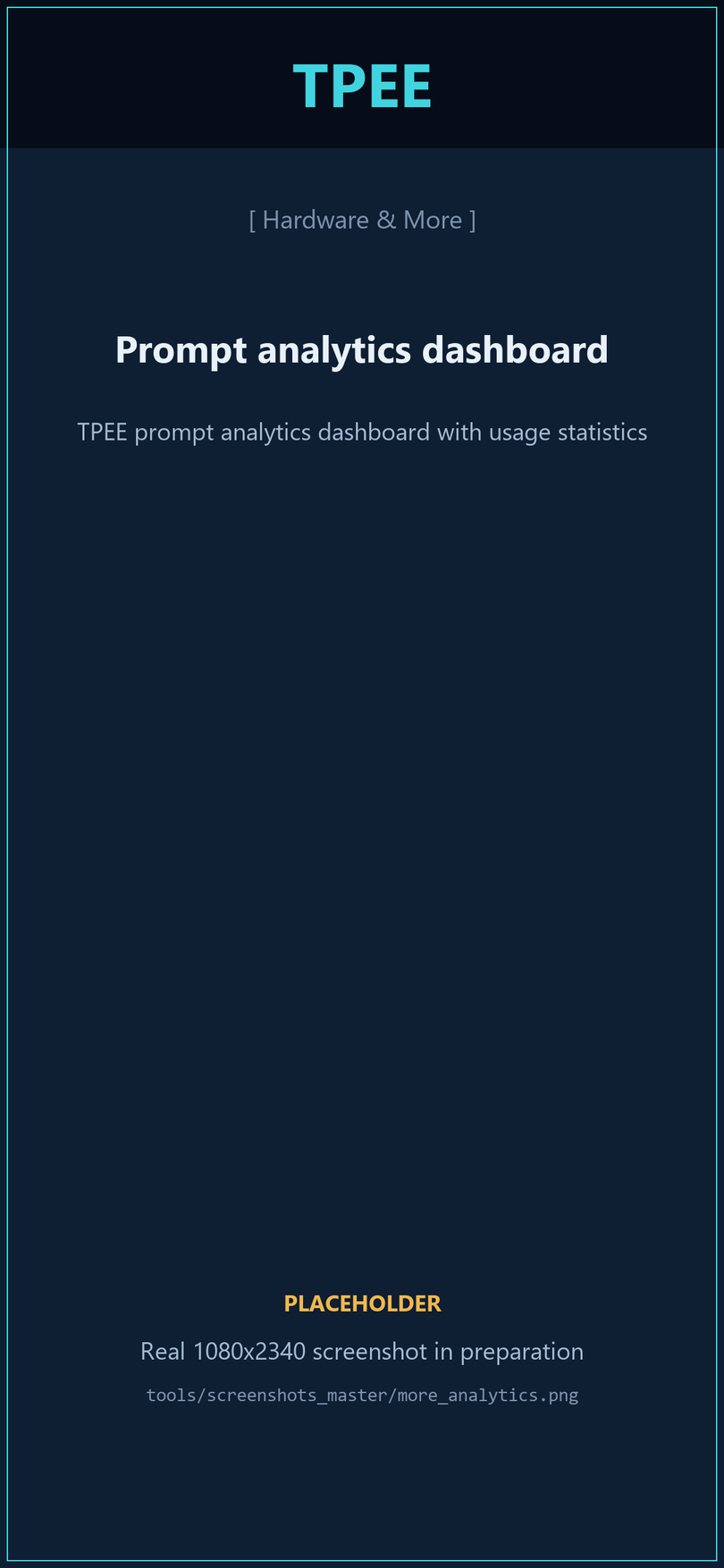 TPEE prompt analytics dashboard with usage statistics