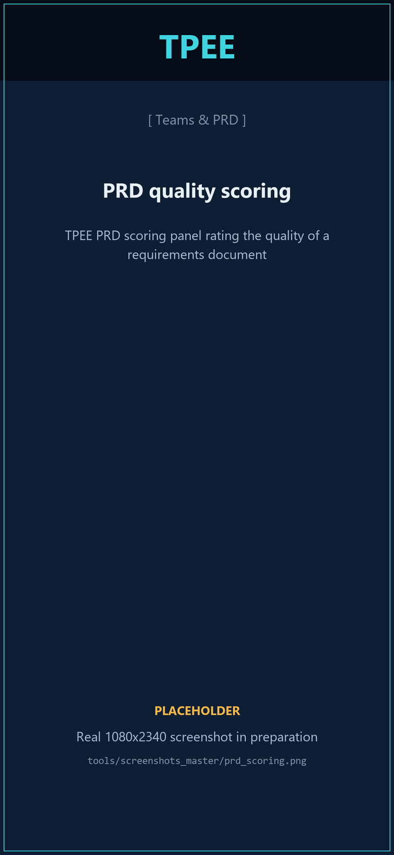 TPEE PRD scoring panel rating the quality of a requirements document